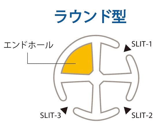 7-9320-04 マルチチャネル ドレナージ カテーテルS ラウンド型 8mm 10本入 5221-80S