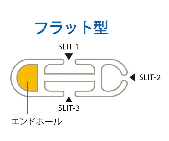 7-9320-10 マルチチャネル ドレナージ カテーテルS フラット型 7.0（長径）mm 穿刺針無し 10本入 5221-07SFNL