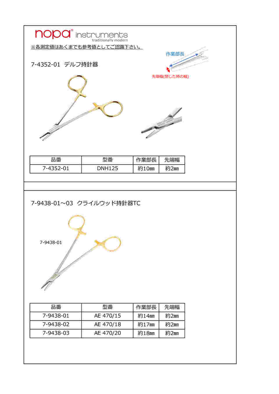 7-9438-02 クライルウッド持針器TC 直 180mm AE 470/18 【AXEL】 アズワン