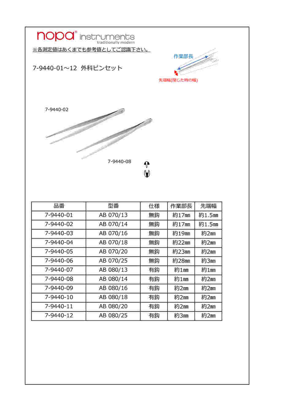 7-9440-03 外科ピンセット 無鉤・直（細） 160mm AB 070/16