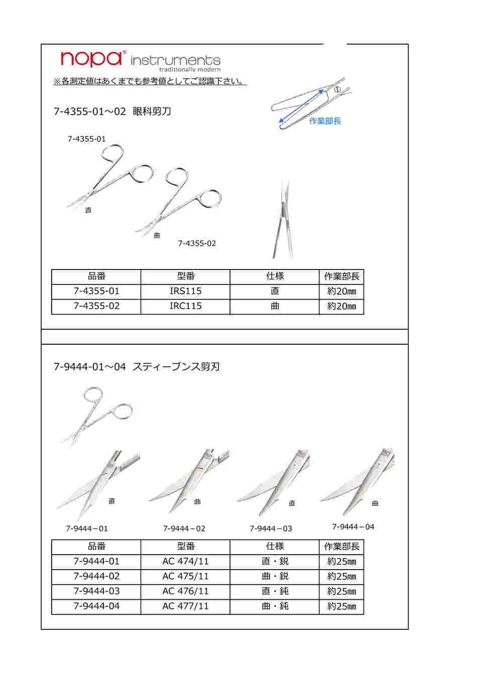 7-9444-04 スティーブンス剪刃 曲（鈍） 115mm AC 477/11 【AXEL