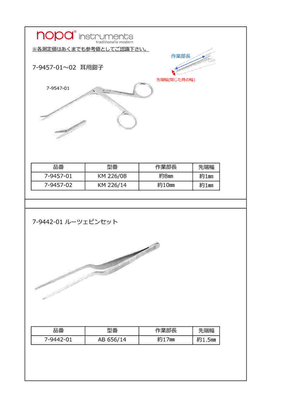 7-9457-02 耳用鉗子 140mm KM 226/14 【AXEL】 アズワン