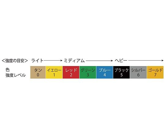 7-9635-01 ゴーバンド（ラテックスフリー） 長さ45.7m タン 10-6520