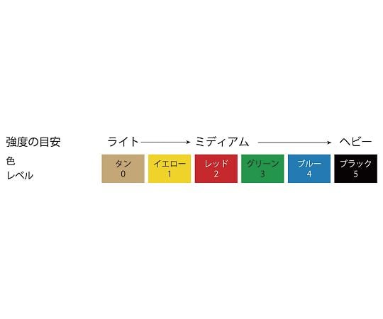 7-9831-06 ハンドエクササイザーボール ブラック 10-1495