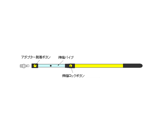 230×600-1000mm(38mm)ローラー刷毛セット 4点セット　EA109N-15