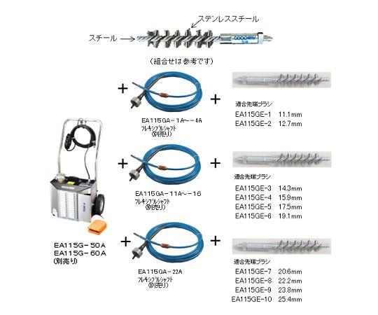 78-0019-11 17.5mm ブラシ(ｽﾃﾝﾚｽ製) EA115GE-5 【AXEL】 アズワン