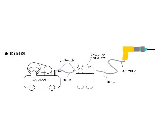 78-0051-69 13mm/800rpmエアードリル EA158SC 【AXEL】 アズワン