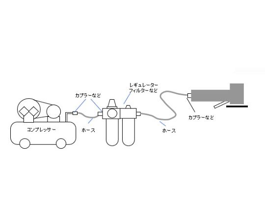 78-0053-59 16,000rpm/ 75mm エアーサンダー(ﾏｼﾞｯｸ式) EA162A-2 【AXEL