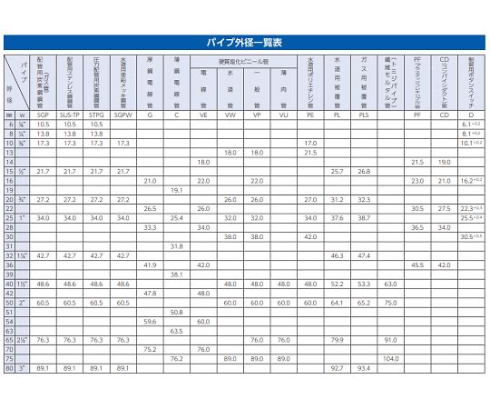 78-0064-04 1・1/2