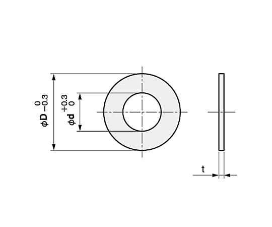 17/24mm0.1-0.5mm ｼﾑﾘﾝｸﾞｾｯﾄ(ｽﾃﾝﾚｽ/各10枚)