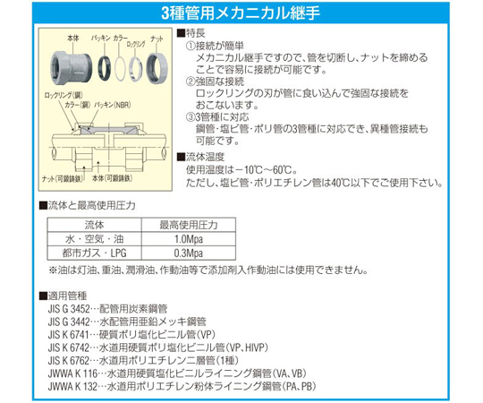 78-0171-07 20AxRc3/4