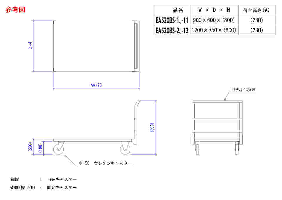 78-0204-89 1200×750mm/500kg運搬車(ブレーキ付/ステンレス製) EA520BS