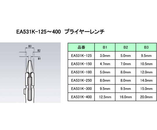 78-0224-31 27mm/150mm,プライヤーレンチ EA531K-150 【AXEL】 アズワン