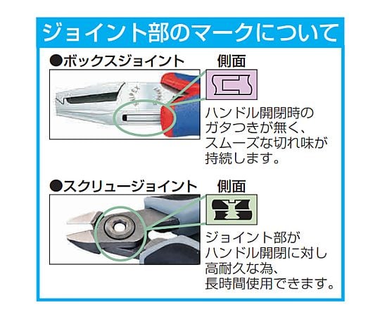 78-0230-85 120mm 精密用エンドニッパー(ｸﾞﾘｯﾌﾟ・ﾊﾞﾈ付) EA536KE-4