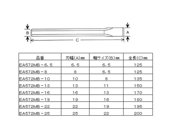 78-0267-39 10x135mm 平タガネ EA572MB-10 【AXEL】 アズワン