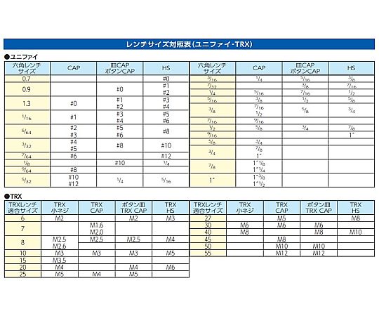 T6x 52mm [Torx]キーレンチ