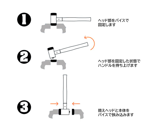 78-0283-42 1.7kg/60mm無反動ハンマー EA575HE-8 【AXEL】 アズワン