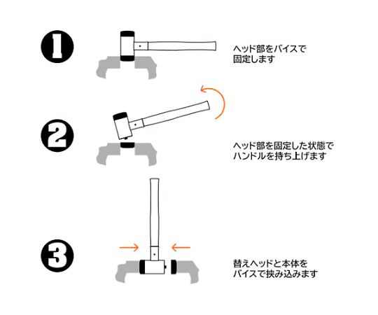 78-0284-17 7㎏/100mm 無反動大ハンマー EA575HK-2 【AXEL】 アズワン