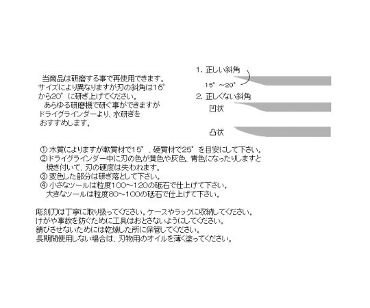 皮剥ぎ刃　110mm/290mm　EA588GF