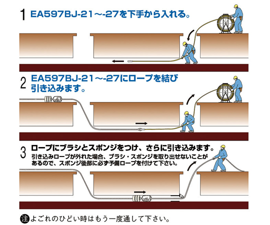 78-0314-58 通線ロッド用ブラシ φ200mm EA597BJ-54 【AXEL】 アズワン