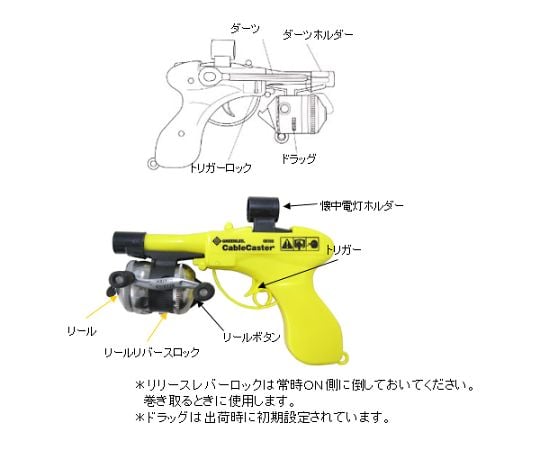 ストア 拳銃 リード