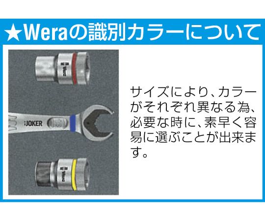 78-0359-34 ソケットレンチセット(ZYKLOP) 1/4