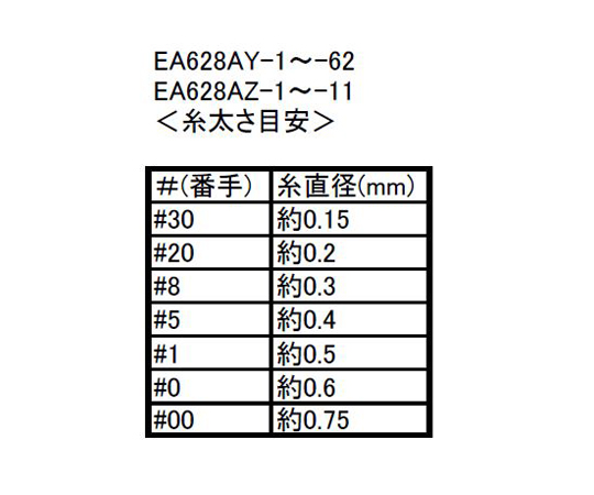 78 0411 47 縫糸 ベクトラン製 生成 1x60m Ea628az 5 Axel アズワン