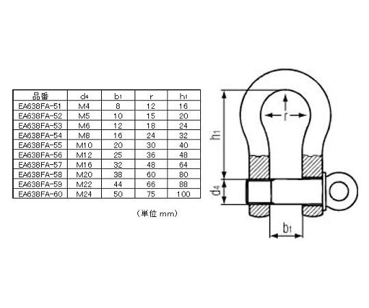 78-0436-44 1.5ton/M12ボウシャックル(ステンレス製) EA638FA-56