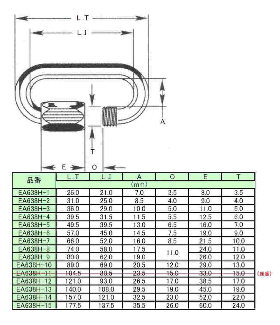 78-0438-50 108x29.5x 16mm クイックリング(ｽﾁｰﾙ/Zinc) EA638H-13