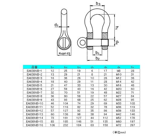 78-0444-92 6.5 ton 強力型ボウシャックル EA638NB-8 【AXEL】 アズワン