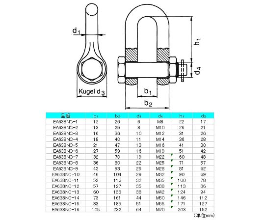 78-0445-13 13.5ton強力型シャックル EA638NC-12 【AXEL】 アズワン