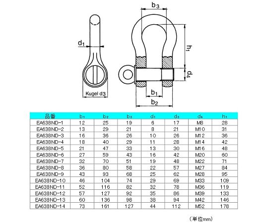 78-0445-29 13.5ton強力型シャックル EA638ND-12 【AXEL】 アズワン