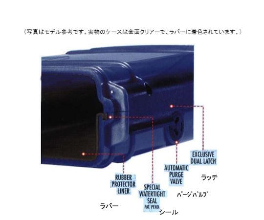 78-0463-24 111x 73x43mm 防水ケース(黒・ｸﾘｱ) EA657-1A 【AXEL】 アズワン