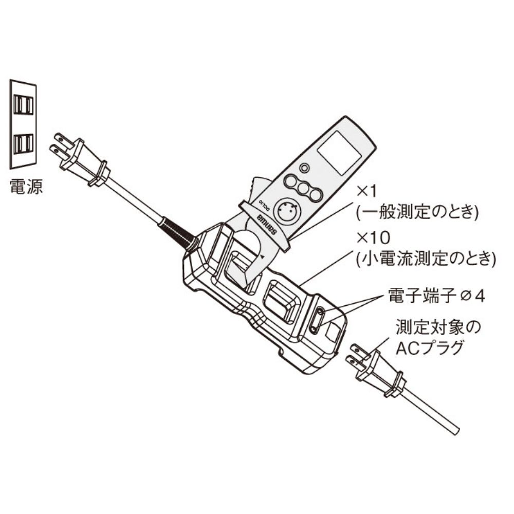 78-0482-48 ラインセパレーター(クランプアダプター) EA708-1C 【AXEL】 アズワン