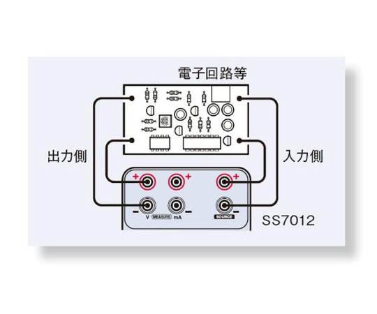 直流信号発生器　EA708X