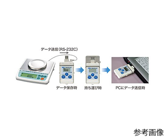 78-0484-81 600g(0.01g) 電子はかり EA715AD-12 【AXEL】 アズワン