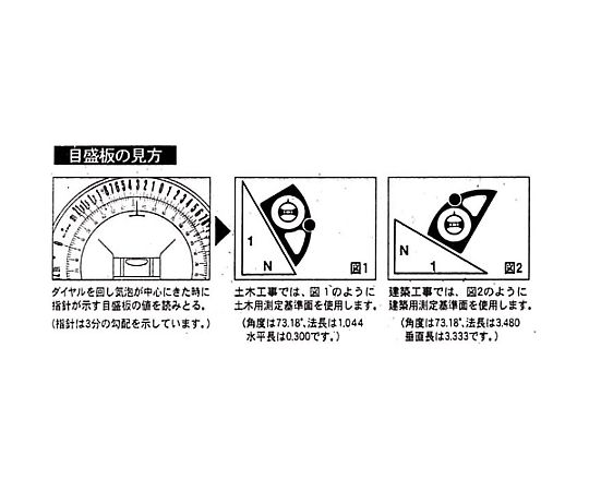 150x250mm アングルレベル