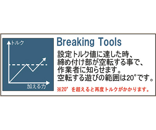 エスコ トルクレンチ アジャスタブル 1-5Nm EA723HV-1 (78-0498-73)-