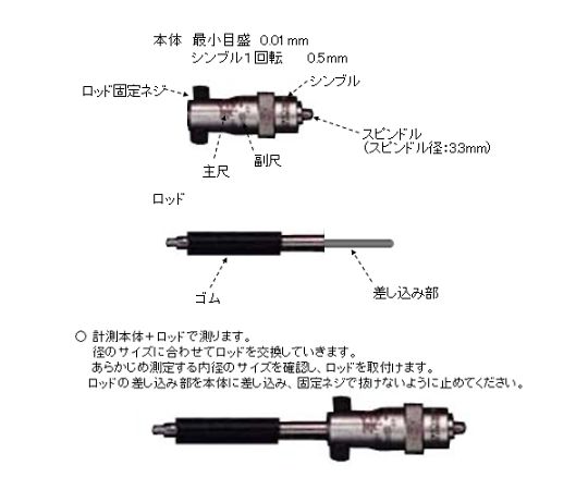 78-0508-41 50-300mm インサイドマイクロメーター EA725EU-2 【AXEL