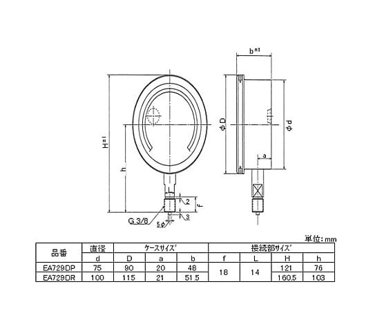 G 3/8"/ 75mm/0-0.4MPa 密閉型圧力計