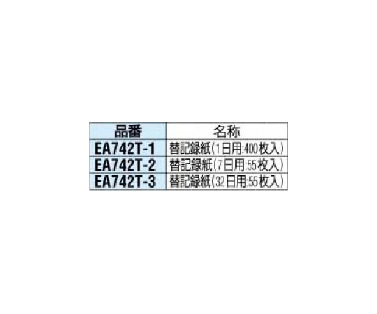 78-0524-04 記録紙[EA742T]用 ７日[55枚] EA742T-2 【AXEL】 アズワン