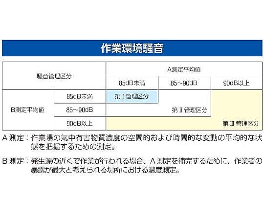 耳栓(ﾂｲｽﾄｲﾝ型)