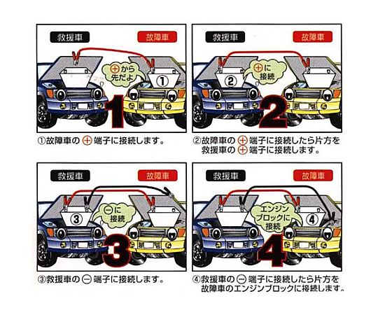 500A ブースターケーブル
