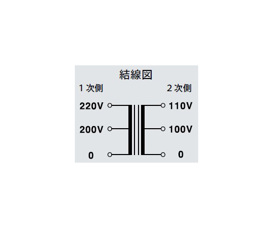 電源トランス 200,220→100,110V/50VA　EA815ZX-1