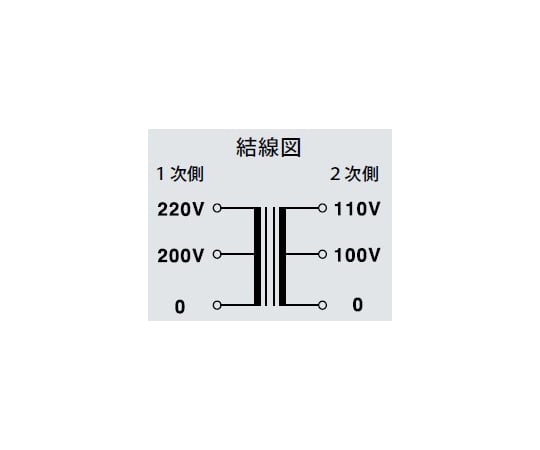 100VA 電源トランス　EA815ZX-2