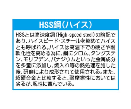 78-0667-40 10.8x140mm ストレートドリル(HSS) EA824NA-10.8 【AXEL