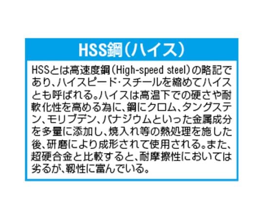 ストレートロングドリル(HSS)　6.5×300mm　EA824NE-6.5