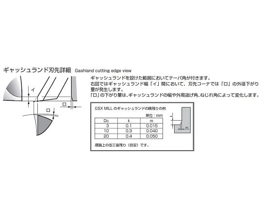 78-0677-68 3.5x 45mm ｴﾝﾄﾞﾐﾙ(AlCr coat/超硬・4枚刃) EA824RD-3.5