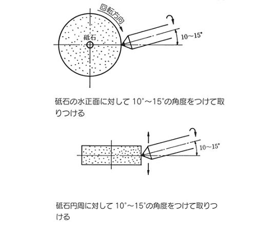 78-0688-34 φ10 x1/2ct ダイヤモンド単石ドレッサー EA827NB-3 【AXEL