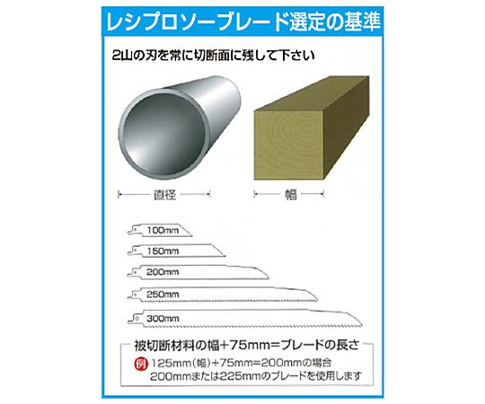 200mm [粉末超硬]レシプロソー(2枚)